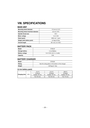 Page 20- 20 - 
VIII. SPECIFICATIONS
MAIN UNIT
Mounting wheel diameter115 mm (4-1/2”)
Mounting wheel innerhole diameter22 mm (7/8”)
Spindle thread sizeM14
Motor voltage14.4 V DC
Rated speed9500 min
-1 (rpm)
Weight (with battery pack)2.2 kg (4.8 lbs)
Overall length361 mm (14-7/32”)
BATTERY PACK
ModelEY9L40
Storage batteryLi-ion Battery
Battery voltage14.4 V DC (3.6 V x 4 cells)
Capacity3 Ah
BATTERY CHARGER
ModelEY0L80
RatingSee the rating plate on the bottom of the charger.
Weight0.95 kg 
(2.1 lbs)
[Li-ion...