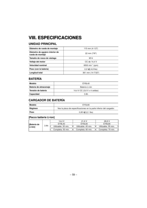 Page 59- 59 -  
VIII. ESPECIFICACIONESVIII. ESPECIFICACIONES
UNIDAD PRINCIPAL
Diámetro de rueda de montaje115 mm (4-1/2)
Diámetro de agujero interior de 
rueda de montaje22 mm (7/8)
Tamaño de rosca de vástagoM14
Voltaje del motorCC de 14,4 V
Velocidad nominal9500 min
-1 (rpm)
Peso (con la batería)
2,2 k
 (4,8 lbs)
Longitud total361 mm (14-7/32)
BATERÍA
ModeloEY9L40
Batería de almacenajeBatería Li-ión
Tensión de batería14,4 V CC (3,6 V x 4 celdas)
Capacidad3 Ah
CARGADOR DE BATERÍA
ModeloEY0L80
RégimenVea la...
