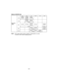 Page 60- 60 -  [Batería Ni-MH/Ni-Cd]
Tiempo de 
carga7,2 V 9,6 V 12 V 15,6 V 18 V 24 V
1,2 AhEY9065
EY9066EY9080
EY9086EY9001
EY9006
20 min.
1,7 AhEY9180
EY9182EY9101
EY910325 min.
2 AhEY9168 EY9188EY9106
EY9107
EY9108EY9136EY9116
EY9117
30 min.60 min.
3 AhEY9200 EY9230 EY921045 min.90 min.
3,5 AhEY9201 EY9231 EY925155 min.65 min.
NOTA: Este cuadro puede contener modelos no disponibles en su país.
  Consulte el más reciente catálogo general. 