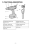 Page 6- 6 - - 7 -  
.FUNCTIONAL DESCRIPTION
(I)
(J)
(C)
(A)(B)(E)
(D)
(F)
(G)(H)
(K)
(A)Keyless drill chuck (EY9799)(G)Battery pack(EY9251)
(B)Clutch handle(H)Battery pack release button
(C)Forward / Reverse lever(I)Battery charger (EY0110)
(D)Variable speed control trigger(J)Support handle
(E)Speed selector switch(K)Vent holes
(F)Bit holder 