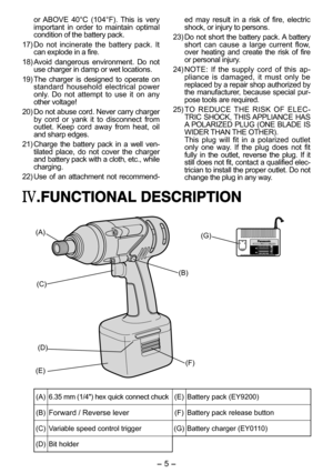 Page 5- 5 -  
or ABOVE 40°C (104°F). This is very 
important in order to maintain optimal 
condition of the battery pack.
  17) Do not incinerate the battery pack. It 
can explode in a fire.
  18) Avoid dangerous environment. Do not 
use charger in damp or wet locations.
  19) The charger is designed to operate on 
standard household electrical power 
only. Do not attempt to use it on any 
other voltage!
  20) Do not abuse cord. Never carry charger 
by cord or yank it to disconnect from 
outlet. Keep cord away...