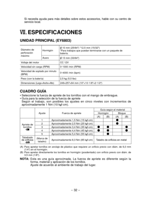 Page 32
- 3 -  

Si  necesita  ayuda  para  más  detalles  sobre  estos  accesorios,  hable  con  su  centro  de servicio local.
VII. ESPECIFICACIONES
UNIDAD PRINCIPAL (EY6803)
Diámetro de perforación máximo
Hormigón 10 mm (5/64") *1,5 mm (15/ 3")*Para trabajos que puedan terminarse con un paquete de batería.
Acero 13 mm (33/64")
Voltaje del motor CC 1V
Velocidad sin carga (RPM)0-1000 /min (RPM)
Velocidad de soplado por minuto (BPM)0-4000 /min (bpm)
Peso (con la...