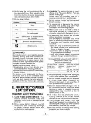 Page 5
- 5 - 

10) Do  not  use  the  tool  continuously  for  a long  period  of  time.  Stop  using  the  tool from  time  to  time  to  avoid  temperature rise and heat overload of the motor.
11) Do not drop the tool.
Symbol Meaning
VVolts
Direct current
n0No load speed
…/minRevolutions or reciprocations per minutes
Rotation with hammering
Rotation only
 WARNING! 
Some dust created by power sanding, sawing, grinding,  drilling,  and  other  construction activities  contains  chemicals  known  to  the State...