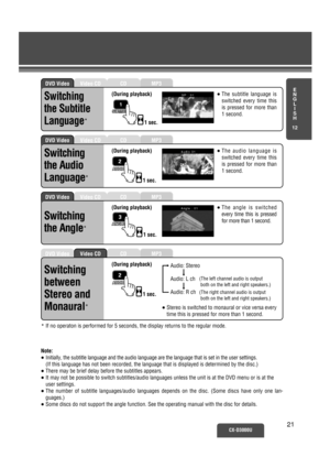 Page 16E
N
G
L
I
S
H
12
CX-D3000U21
Note:
≥Initially, the subtitle language and the audio language are the language that is set in the user settings. 
(If this language has not been recorded, the language that is displayed is determined by the disc.)
≥There may be brief delay before the subtitles appears.
≥It may not be possible to switch subtitles/audio languages unless the unit is at the DVD menu or is at the
user settings.
≥The number of subtitle languages/audio languages depends on the disc. (Some discs...