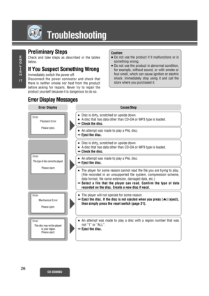 Page 21Troubleshooting
E
N
G
L
I
S
H
17
CX-D3000U26 26
26
≥Disc is dirty, scratched or upside down.
≥A disc that has data other than CD-DA or MP3 type is loaded.
➡Check the disc.
≥An attempt was made to play a PAL disc.
➡Eject the disc.
Error Display Messages
≥Disc is dirty, scratched or upside down.
≥A disc that has data other than CD-DA or MP3 type is loaded.
➡Check the disc.
≥An attempt was made to play a PAL disc.
➡Eject the disc.
 Playback Error
 Please eject. Error
≥An attempt was made to play a disc with...