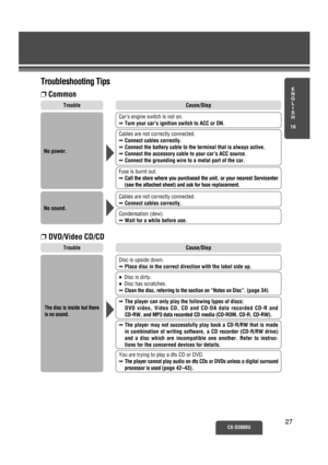 Page 22E
N
G
L
I
S
H
18
CX-D3000U2727 27
Cause/StepTrouble
Troubleshooting Tips
❐Common
Car’s engine switch is not on.
➡Turn your car’s ignition switch to ACC or ON.
No power.
Cables are not correctly connected.
➡Connect cables correctly.
➡Connect the battery cable to the terminal that is always active.
➡Connect the accessory cable to your car’s ACC source.
➡Connect the grounding wire to a metal part of the car.
Fuse is burnt out.
➡Call the store where you purchased the unit, or your nearest Servicenter
(see...