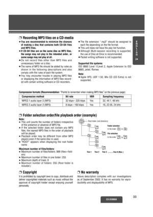 Page 28E
N
G
L
I
S
H
24
CX-D3000U3333
Compression formats (Recommendation: “Points to remember when making MP3 files” on the previous page)
1
14
5
6
2
3
6
Tree 1Folder selection
In the order Root folder (root directory)
Tree 2 Tree 3File selection
In the order
[ 1
[
1[ 2
[
3
[
4
[
4
to
to
.....Tree 8 (Max.)
Note:
≥This unit counts the number of folders irrespective
of the presence or absence of MP3 file. 
≥If the selected folder does not contain any MP3
files, the nearest MP3 files in the order of playback
will...