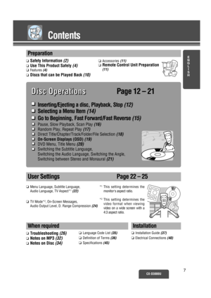 Page 4E
N
G
L
I
S
H
Contents
CX-D3000U7
❏Safety Information (2)
❏Use This Product Safely (4)
❏Features (4)
❏
Discs that can be Played Back (10)
❏Accessories(11)
❏
Remote Control Unit Preparation 
(11)
Preparation
❏Troubleshooting (26)
❏Notes on MP3 (32)
❏Notes on Disc (34)
❏Language Code List (35)
❏Definition of Terms (36)
❏Specifications (45)❏Installation Guide (37)
❏Electrical Connections (40)
When requiredInstallation
❏Menu Language, Subtitle Language, 
Audio Language, TV Aspect*1(22)
❏TV Mode*
2, On-Screen...