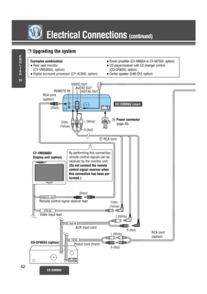 Page 37DIGITAL OUT
4
 Power connector
     
(page 40)
R (Red) Video 
(Yellow)
Video 
(Yellow) L (White) (Black)
7
 RCA cord
Preout cord (front)RCA cord
(option)
CQ-DF903U (option)
R (Red) R (Red)
CX-D3000U (rear)
L (White)
L (White) AUX input cord
VIDEO OUT
AUDIO OUT
REMOTE IN 
AUX-INFRONT
REMOTE- OUT
COLOR LCD MONITOR
VM5800STAND BY(R) / ON(G)
CY-VM5800U 
Display unit (option)  
Remote control signal receiver lead
VTR-IN
Video input lead
RCA cord
(option)
(Black)
AUX-IN
By performing this connection, 
remote...