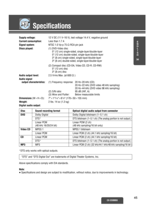 Page 40Supply voltage:12 V DC (11 V–16 V), test voltage 14.4 V, negative ground
Current consumption:Less than 1.7 A
Signal system:NTSC 1.0 Vp-p 75 ≠RCA pin jack
Discs played:(1) DVD-Video disc
5z(12 cm) single-sided, single-layer/double-layer
5z(12 cm) double-sided, single-layer/double-layer
3z(8 cm) single-sided, single-layer/double-layer 
3z(8 cm) double-sided, single-layer/double-layer
(2) Compact disc (CD-DA, Video CD, CD-R, CD-RW)
5z(12 cm) disc
3z(8 cm) disc
Audio output level:2.5 Vrms Max. (at 600 ≠)...
