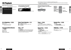 Page 2141
CX-DH801U
14English
40
CX-DH801U
13English
CD Playback
¡The pictographs  and  indicate the compatible types of disc.
¡In some functions, operations of the DVD changer may be different from those of the control unit (Example,
CQ-C9901U, CQ-VD7001U etc.)
DVD
VCD
CDCDCD
MP3
CH-C
DVDDVDDVD
VCDVCDVCD
CD
MP3
CH-C
(Monitor display example: CD playback)Go to Beginning[d]:next track
[s]:beginning of the current track
Previous track (Press twice.)Fast Forward/Fast ReversePress and hold
[d]:fast forward
[s]:fast...