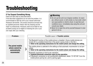 Page 2626
Troubleshooting
If You Suspect Something Wrong
Check and take steps as described below.
If the described suggestions do not solve the problem, it is
recommended to take the unit to your nearest authorized
Panasonic Servicenter. The product should be serviced only
by qualified personnel. Please refer the checking and the
repair to professionals. Panasonic shall not be liable for any
accidents arising out of neglect of checking the unit or your
own repair after your checking.Warning
¡Do not use the unit...