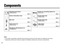 Page 1212
Components
Operating Instructions(YFM284C529ZA)Qty: 1
Owners Information Card
Qty: 1
Main Unit
Qty: 1
Switch Unit (2 m) (ASMYSW100U)Qty: 1
Microphone with Bracket (5 m)(L0FBBB000005)Qty: 1System-up connecting cable (3 m)
(YEAJ011812)Qty: 1
Double-sided Tape(YFX994C128ZA)Qty: 2
Double-sided Tape(YFX994C129ZA)Qty: 1
Cable Clamp
(YEP9FZ8466)
Qty: 5
Note:
¡The number in parentheses underneath each accessory part name is the part number for maintenance and service.
¡Accessories and their part numbers are...