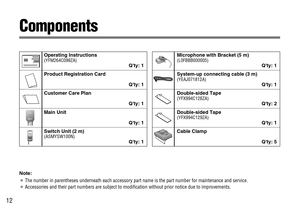 Page 1212
Components
Operating Instructions(YFM264C099ZA)Qty: 1
Product Registration Card
Qty: 1
Customer Care Plan
Qty: 1
Main Unit
Qty: 1
Switch Unit (2 m)(ASMYSW100N)Qty: 1Microphone with Bracket (5 m)
(L0FBBB000005)Qty: 1
System-up connecting cable (3 m)(YEAJ071812A)Qty: 1
Double-sided Tape(YFX994C128ZA)Qty: 2
Double-sided Tape(YFX994C129ZA)Qty: 1
Cable Clamp
Qty: 5
Note:
¡The number in parentheses underneath each accessory part name is the part number for maintenance and service.
¡Accessories and their...