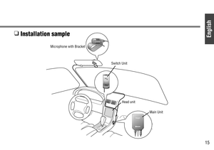Page 15English
15
CY-BT200U CY-BT200U
Microphone with Bracket
Switch Unit
Main Unit
Head unit
❑ Installation sample 