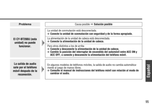 Page 29Español
95
El CY-BT200U (esta
unidad) no puede
funcionar.
La unidad de conmutación está desconectada.
●Conecte la unidad de conmutación con seguridad y de la forma apropiada.
La alimentación de la unidad de cabeza está desconectada.●Conecte la alimentación de la unidad de cabeza.
Para otros distintos a los de arriba●Conecte y desconecte la alimentación de la unidad de cabeza.●Cambie la posición del interruptor de encendido del automóvil entre ACC ON y
ACC OFF, o conecte y desconecte la alimentación del...