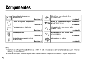 Page 874
Componentes
Nota:
¡Los números entre paréntesis de debajo del nombre de cada parte accesoria son los números de parte para el manten-
imiento y el servicio técnico.
¡Los accesorios y sus números de parte están sujetos a cambios sin previo aviso debido a mejoras del producto.
Manual de instrucciones(YFM264C099ZA)Cantidad: 1
Tarjeta de registro del producto
Cantidad: 1
Plan de atención al cliente
Cantidad: 1
Unidad principal
Cantidad: 1
Unidad de conmutación (2 m)(ASMYSW100N)Cantidad: 1Micrófono con...