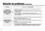 Page 2894
Solución de problemas (continuación)
No podrá efectuar una
llamada de llamar
después.
Algunos teléfonos móviles no envían datos Bluetooth aunque las llamadas entrantes se
indiquen en la pantalla del teléfono móvil.
●No podrá efectuar una llamada de llamar después.
La persona que llama ha activado la función de bloqueo de identificación de la persona
que llama.
●No podrá efectuar una llamada de llamar después.
Se ha recibido una llamada internacional.●No podrá hacerse una llamada de llamar después...