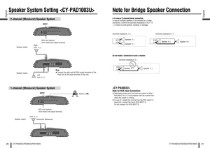 Page 1120English
CY-PA4003U/PA2003U/PAD1003U
21
English
CY-PA4003U/PA2003U/PAD1003U
 In case of 2-channel/stereo connection:
In case of multiple speakers to be mounted in a bridge 
connection, conﬁ rm the summed impedance to be 48 
 in order to avoid ignition, smoking, or damage.
Do not make a connection in such a manner. Summed impedance: 4 
Speaker: 2 
Speaker: 2 Speaker: 8 
Speaker: 8  Summed impedance: 4 
Summed impedance: 2 
Speaker: 4 
Speaker: 4 
Speaker System Setting 1-channel (Monaural)...