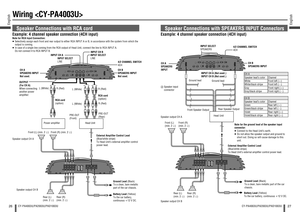 Page 1426English
CY-PA4003U/PA2003U/PAD1003U
27
English
CY-PA4003U/PA2003U/PAD1003U
Wiring 
Speaker Connections with RCA cord 
Example: 4 channel speaker connection (4CH input)Note for RCA Input Connection:  
 Selectively assign each front and rear output to either RCA INPUT A or B, in accordance with the system from which the 
output is coming.
 In case of a single line coming from the RCA output of Head Unit, connect the line to RCA INPUT A.
  Do not connect it to RCA INPUT B.
Speaker Connections with...