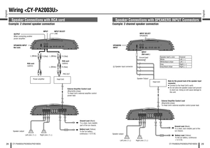 Page 1528English
CY-PA4003U/PA2003U/PAD1003U
29
English
CY-PA4003U/PA2003U/PAD1003U
Speaker Connections with SPEAKERS INPUT Connectors
Example: 2 channel speaker connection
INPUT 
(Not used.)
Head Unit
Battery Lead (Yellow)
To the car battery, continuous 
12 V DC.  Ground Lead (Black)
To a clean, bare metallic part of the 
car chassis.  External Ampliﬁ er Control Lead 
(Blue/white stripe) 
To Head Unit’s external ampliﬁ er control power lead. 
Left (min. 2 ) Right (min. 2 ) SPEAKERS 
INPUT 
Speaker...