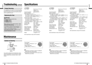 Page 1834English
CY-PA4003U/PA2003U/PAD1003U
35
English
CY-PA4003U/PA2003U/PAD1003U
MaintenanceCaution on CleaningYour product is designed and manufactured to require 
minimum maintenance. Use a dry soft cloth for routine 
exterior cleaning. Never use benzine, thinner or other 
solvents. Pesticide 
  Alcohol
Thinner
BenzineWax
Speciﬁ cations 
Power Supply:  DC 12 V (11 V–16 V), test 
voltage 14.4 V, 
 Negative Ground
Current Consumption:  32 A (at 64 W4)
Speaker Impedance:  4  
Power Output (“EIA” Power):...