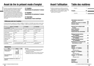 Page 2242Français
CY-PA4003U/PA2003U/PAD1003U
43
CY-PA4003U/PA2003U/PAD1003U
Table des matièresInformations concernant la 
sécurité ............................... 36Répertoire des services à la clientèle
 ... 40
Garantie limitée ....................... 41
Avant de lire le présent mode 
d’emploi .............................. 42
Avant l’utilisation ..................... 43
Caractéristiques ...................... 44
Emplacement des commandes ..... 46
Réglage des haut-parleurs
  .................... 50
Réglage...