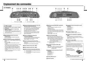 Page 2446Français
CY-PA4003U/PA2003U/PAD1003U
47
Français
CY-PA4003U/PA2003U/PAD1003U
 Borne d’entrée haut niveau du haut-parleur 
(SPEAKERS INPUT)
  Lors de la connexion d’un appareil principal sans 
bornes de sortie RCA.
 Voyant d’alimentation/protection (PWR/PROTECT)
  S’allume en vert : Lorsque l’appareil principal est sous 
tension.
  S’allume en rouge :
    Lorsque les câbles des haut-parleurs sont court-
circuités.
    Lorsque le  l de sortie du haut-parleur est en contact 
avec le câble de mise à la...