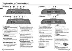 Page 2548Français
CY-PA4003U/PA2003U/PAD1003U
49
Français
CY-PA4003U/PA2003U/PAD1003U
 Borne d’entrée haut niveau du haut-parleur 
(SPEAKERS INPUT)
  Lors de la connexion d’un appareil principal sans 
bornes de sortie RCA.
 Bornes de sortie de haut-parleur
  Équipé d’une sortie RCA pour l’ajout d’un ampli cateur 
de puissance.
  Ce n’est pas une borne d’entrée de haut-parleur.
 Bornes d’entrée de haut-parleur (LEFT, RIGHT)
 Sélecteur d’entrée (LINE, SPEAKERS)
  LINE : Lorsqu’on utilise les connecteurs RCA...