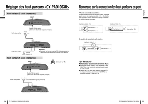 Page 2854Français
CY-PA4003U/PA2003U/PAD1003U
55
Français
CY-PA4003U/PA2003U/PAD1003U
 Pour la connexion 2 canaux/stéréo :
S’il faut monter plusieurs haut-parleurs en pont, con rmer 
que la somme des impédances est de 48  a n d’éviter 
que l’appareil ne prenne en  ammes, dégage de la fumée 
ou subisse d’autres dommages.
Ne pas faire de connexion de cette manière. Impédance totale : 4 
Haut-parleur : 2 
Haut-parleur : 2 Haut-parleur : 8 
Haut-parleur : 8  Impédance totale : 4 
Impédance totale : 2 ...