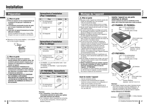 Page 2956Français
CY-PA4003U/PA2003U/PAD1003U
57
Français
CY-PA4003U/PA2003U/PAD1003U
Installation
Préparation      Mise en garde Prière de respecter les lois et réglementations de 
la province ou du pays pour l’installation de 
l’appareil.
 Il est fortement recommandé de porter des gants 
pour le travail d’installation a n d’éviter les 
blessures.
 Il faut saisir cet appareil fermement par les deux 
côtés pour le déplacer.
  Comme cet appareil est très lourd, il risque d’être 
échappé et de causer un...