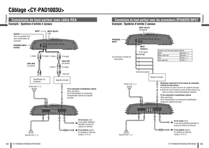 Page 3364Français
CY-PA4003U/PA2003U/PAD1003U
65
Français
CY-PA4003U/PA2003U/PAD1003U
Câblage 
Connexions de haut-parleur avec câble RCA
Exemple : Système d’entrée 2 canaux
Appareil principal Ampli cateur de 
puissancePRE-OUT
Gauche (min. 2 ) Droite (min. 2 )
Fil de batterie (jaune)
À la batterie du véhicule, 
continu12 V c.c.
Fil de commande d’ampli cateur externe(Bleu rayé blanc)
Au  l d’alimentation de commande 
d’ampli cateur externe de l’appareil 
principal. 
Fil de masse (noir)
À une partie métallique...