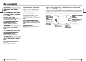 Page 3976Español
CY-PA4003U/PA2003U/PAD1003U
77
Español
CY-PA4003U/PA2003U/PAD1003U
CaracterísticasCY-PA4003U250 W  potencia máxima de salida de 4 
canales
Total 1 000 W de potencia máxima de salida
Un ampli cador conectado a las bocinas de 
4-, 3- o 2- canales
Selección de entrada 2CH/4CH:La salida de la bocina de 4 canales está disponible bajo el 
ajuste de entrada de la bocina de 2 canales.Filtro de Paso Bajo para ba e de bajos 
secundario, Filtro de Paso Alto:El cambio de LPF/OFF/HPF se puede...