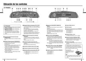 Page 4078Español
CY-PA4003U/PA2003U/PAD1003U
79
Español
CY-PA4003U/PA2003U/PAD1003U
 Terminal de entrada de bocinas de alto nivel 
(SPEAKERS INPUT)
  Al conectar la unidad principal sin terminales de salida 
RCA.
 Indicador de Potencia/protección (PWR/PROTECT)
  Se enciende verde: Cuando la alimentación eléctrica a 
la unidad principal está conectada.
  Se enciende roja: 
    Cuando los cables de bocinas están en corto circuito.
    Cuando la línea de salida de la bocina entra en 
contacto con el conductor...