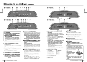 Page 4180Español
CY-PA4003U/PA2003U/PAD1003U
81
Español
CY-PA4003U/PA2003U/PAD1003U
 Terminal de entrada de bocinas de alto nivel 
(SPEAKERS INPUT)
  Al conectar la unidad principal sin terminales de salida 
RCA.
 Terminales de salida de bocina
  Equipada con salida de conector RCA para agregar un 
ampli cador.
  No es una terminal de entrada de bocina.
 Terminales de entrada de bocinas (LEFT, RIGHT)
 Interruptor selector de entrada (LINE, SPEAKERS)
  LINE: Cuando se usan conectores de ENTRADA RCA....