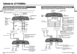 Page 4792Español
CY-PA4003U/PA2003U/PAD1003U
93
Español
CY-PA4003U/PA2003U/PAD1003U
Cableado de 
Conexiones de la batería con cable RCA
Ejemplo: Conexión de bocina de 4 canales (entrada 4CH)Nota para la conexión de entrada RCA:
 Selectivamente asigne cada salida del frente y de atrás a INPUT RCA A o B, de acuerdo con el sistema del que viene la 
salida.
 En el caso de una sola línea viniendo de la salida RCA de la unidad principal, conecte la línea a la INPUT A, RCA.
  No la conecte a la INPUT RCA, B....