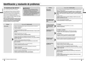 Page 5098Español
CY-PA4003U/PA2003U/PAD1003U
99
Español
CY-PA4003U/PA2003U/PAD1003U
Identi cación y resolución de problemasSi sospecha que algo está malRevise y siga los pasos descritos a continuación.
Si las sugestiones descritas no resuelven el problema, 
se recomienda llevar la unidad al Servicenter Panasonic 
autorizado más cercano a su área. El producto debe 
recibir servicio solamente de personal cali cado. Sírvase 
remitir la revisión y reparación a profesionales.
Panasonic no será responsable de ningún...