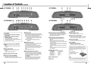 Page 814English
CY-PA4003U/PA2003U/PAD1003U
15
English
CY-PA4003U/PA2003U/PAD1003U
 High level speaker input terminal (SPEAKERS 
INPUT) 
  When connecting Head Unit without RCA output 
terminals.
 Speaker output terminals  
  Equipped with RCA output for adding a power 
ampliﬁ er. 
  It is not a Speaker input terminal. 
 Speaker input terminals (LEFT, RIGHT)  
 Input select switch (LINE, SPEAKERS)
  LINE: When using RCA INPUT connectors. 
  SPEAKERS: When using SPEAKER INPUT connectors. Location of...