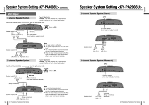 Page 1018English
CY-PA4003U/PA2003U/PAD1003U
19
English
CY-PA4003U/PA2003U/PAD1003U
Speaker System Setting 
 (continued)
2CH Input4-channel Speaker System2-channel Speaker SystemInput the left channel (white). 
RCA cord (option)
(from Head Unit output terminal)Input the right channel (red). 
Speaker output CH A
Speaker output CH BInput the left channel (white).  Input the right channel (red). 
Not used. 
Speaker output CH A
Left (min. 4 )
Speaker output CH B
(Bridge connection) Note: 
 The fader control is...