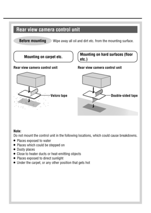 Page 15 Wipe away all oil and dirt etc. from the mounting surface.
 Note:
Do not mount the control unit in the following locations, which could cause breakdowns.
OPlaces exposed to waterOPlaces which could be stepped onODusty placesOClose to heater ducts or heat-emitting objectsOPlaces exposed to direct sunlightOUnder the carpet, or any other position that gets hot
Before mounting
 Rear view camera control unit Rear view camera control unit
 Velcro  tape  Double-sided  tape
 Rear view camera control unit...
