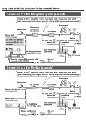 Page 17ording to the installation instructions for the connected devices.
P
R
N
D
2 L
1A
´µ Clip  connector
 (supplied  with 
CN-NVD905U)
 Reverse  lead
 (Violet/white  stripe) Ground  lead
 (Black)Battery
Car chassis
 Rear  view  camera 
 (4  m)
 RCA  cord 
 (6  m)  (Yellow) (Yellow)  Car Navigation System
 (CN-NVD905U:  option)
 Rear view camera – RCA conversion cable
  (supplied  with  CN-NVD905U)Clip connector
 Cut off the end terminal 
and connect to the clip 
connector.
P
R
N
D
2 L
1A
´µ
CAMERA-IN...