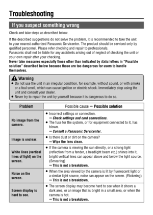 Page 4 If you suspect something wrong
 Check and take steps as described below.
 If the described suggestions do not solve the problem, it is recommended to take the unit 
to your nearest authorized Panasonic Servicenter. The product should be serviced only by 
qualiﬁ ed personnel. Please refer checking and repair to professionals. 
 Panasonic shall not be liable for any accidents arising out of neglect of checking the unit or 
your own repair after your checking. 
 Never take measures especially those other...