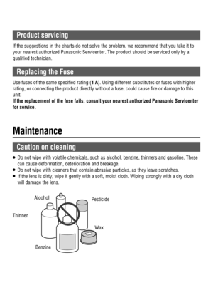 Page 9 Pesticide  Alcohol
 Thinner
 Benzine Wax
 Caution on cleaning
O   Do not wipe with volatile chemicals, such as alcohol, benzine, thinners and gasoline. These 
can cause deformation, deterioration and breakage.
O   Do not wipe with cleaners that contain abrasive particles, as they leave scratches.O   If the lens is dirty, wipe it gently with a soft, moist cloth. Wiping strongly with a dry cloth 
will damage the lens.
 Product  servicing
 If the suggestions in the charts do not solve the problem, we...