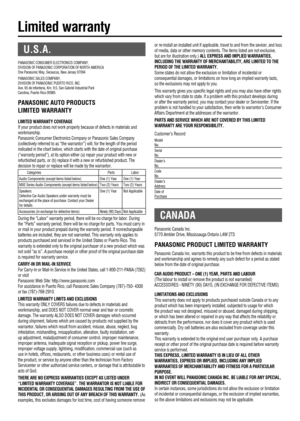Page 10U.S.A.
PANASONIC CONSUMER ELECTRONICS COMPANY, 
DIVISION OF PANASONIC CORPORATION OF NORTH AMERICA
One Panasonic Way, Secaucus, New Jersey 07094
PANASONIC SALES COMPANY,
DIVISION OF PANASONIC PUERTO RICO, INC.
Ave. 65 de infanteria, Km. 9.5, San Gabriel Industrial Park
Carolina, Puerto Rico 00985
PANASONIC AUTO PRODUCTS
LIMITED WARRANTY
LIMITED WARRANTY COVERAGE
If your product does not work properly because of defects in materials and 
workmanship.
Panasonic Consumer Electronics Company or Panasonic...