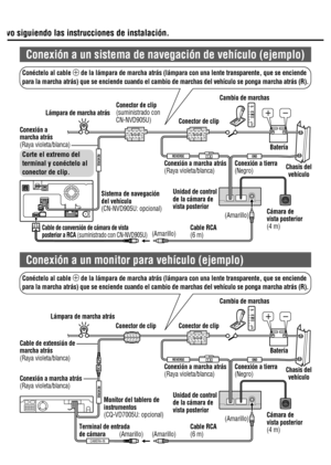 Page 17vo siguiendo las instrucciones de instalación.
P
R
N
D
2 L
1A
´µ Conector de clip
 (suministrado  con 
CN-NVD905U)
 Conexión a marcha atrás
 (Raya  violeta/blanca) Conexión  a  tierra
 (Negro)Batería
Chasis del 
vehículo
 Cámara  de 
vista posterior 
 (4  m)
 Cable  RCA 
 (6  m)  (Amarillo) (Amarillo)  Sistema de navegación 
del vehículo
 (CN-NVD905U:  opcional)
 Cable de conversión de cámara de vista 
posterior a RCA (suministrado con CN-NVD905U)
Conector de clip
 Corte el extremo del 
terminal y...