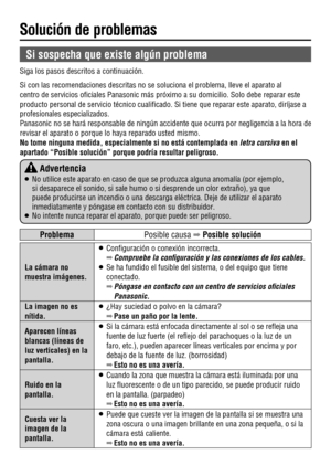 Page 4 Si sospecha que existe algún problema
 Siga los pasos descritos a continuación.
 Si con las recomendaciones descritas no se soluciona el problema, lleve el aparato al 
centro de servicios oﬁ ciales Panasonic más próximo a su domicilio. Solo debe reparar este 
producto personal de servicio técnico cualiﬁ cado. Si tiene que reparar este aparato, diríjase a 
profesionales especializados. 
 Panasonic no se hará responsable de ningún accidente que ocurra por negligencia a la hora de 
revisar el aparato o...