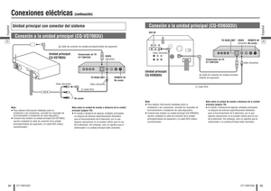 Page 4894Español
CY-TUN153U
95
Español
CY-TUN153U
Conexiones eléctricas 
(continuación)
Conexión a la unidad principal (CQ-VD7003U)
Nota:
 Para obtener información detallada sobre la 
instalación y las conexiones, consulte los manuales de 
funcionamiento e instalación de cada dispositivo.
 Conecte esta unidad a la unidad principal (CQ-VD7003U, 
opción) mediante el cable de conexión de la unidad 
principal/módulo de expansión y el cable RCA (vídeo) 
(suministrado).REMOTE IN
No usado.
Unidad principal:...