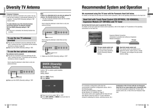 Page 712English
CY-TUN153U
13
English
CY-TUN153U
Recommended System and Operation
1112
Diversity TV AntennaTo use the two TV antennae 
provided Plug the four terminals for the two antennae into the 
tuner. Combine the tuner TV terminals and the antenna 
terminals as shown on page 26.
 Make sure the DIVER (Diversity) setting is “ON”. To use the two optional antennaeTwo antennae must be prepared.
 Plug the four terminals for the two antennae into the 
tuner. Combine the tuner TV terminals and the antenna...