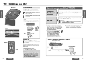 Page 49Position de jeu
VTR (Console de jeu, etc.)
Lecteur DVD/
Magnétoscope/
Caméscope
Mode VTR1/VTR2L’af chage de l’image et l’émission du son peuvent 
s’effectuer à partir des appareils externes raccordés, en 
mode VTR1 ou VTR2 respectivement.Exemple
(Consultez les instructions d’installation propres 
au raccordement des appareils externes respectifs, 
dans la section Raccordements électriques.)
VTR1
VTR2MagnétoscopeCaméscope
Appareils externes raccordables à VTR1/VTR2Jeux vidéo
Sélectionnez le mode (VTR1 ou...