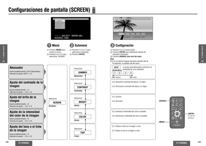 Page 75CY-VH9300U
148
CY-VH9300U
149
Conﬁ guraciones de pantalla (SCREEN)
Nota:
≥ Si no se efectúa ninguna operación durante más de 
10 segundos, la pantalla sale del menú. 
1
  Menú
AtenuadorAjuste predeterminado: AUTO (Automático)
Intervalo de ajuste:  AUTO, 1 a 4
3
 Conﬁ guración
Ajuste del contraste de la 
imagenAjuste predeterminado: d0 
Intervalo de ajuste: j15 a i15Ajuste del brillo 
de la 
imagen
Ajuste predeterminado: d0 
Intervalo de ajuste: j15 a i15Ajuste de la intensidad 
del color de la...